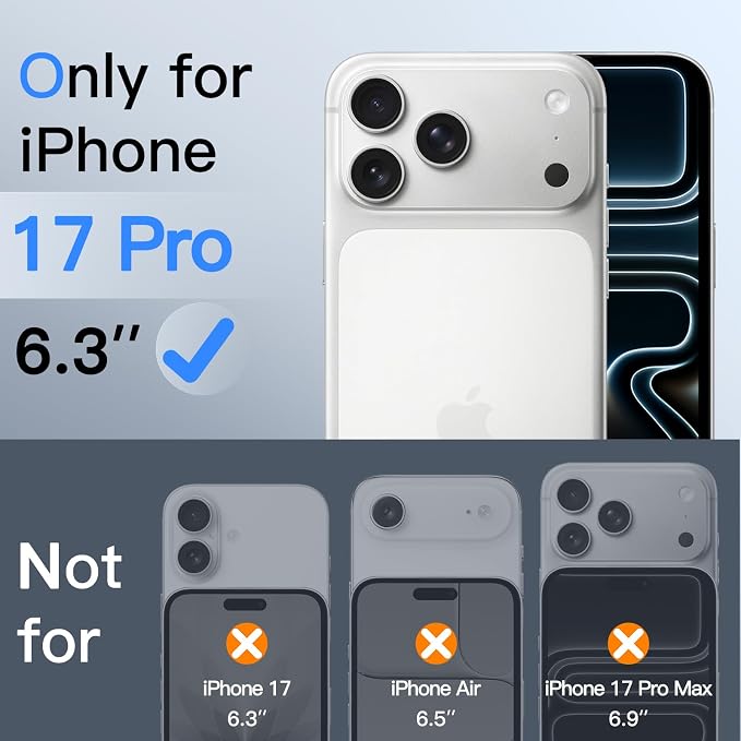 JETech Privacy Screen Protector for iPhone 17 Pro, 2+2 Pack | Anti-Spy Tempered Glass, with Camera Lens Protector, Easy Installation Tool - Image 2