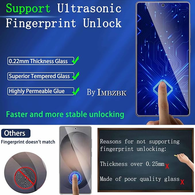 IMBZBK Privacy Screen Protector for Samsung Galaxy S26 Ultra, 3+3 Pack | 25° Anti Spy, 9H+ Tempered Glass, Military Grade Shatterproof, Auto-Dust Removal, Case Friendly, with Camera Lens Protector - Image 5