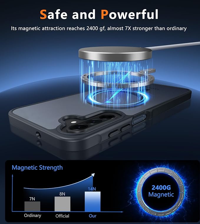 FNTCASE for Galaxy A26 5G Phone Case, Fit for Magsafe, Screen Protector | Translucent Matte, 14FT Military Grade Drop Protection, Slim Shockproof Protective, for Samsung A 26 4G Cover, Black - Image 3