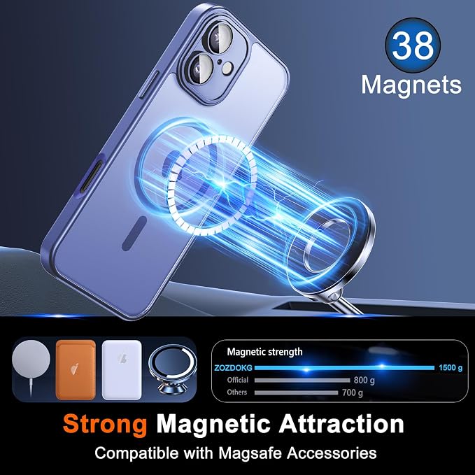 for iPhone 16 Case with Privacy Screen Protector, Light Blue | Full Camera Protection, Matte Translucent, Magnetic, Compatible with MagSafe, Shockproof Phone Cover, Slim Fit - Image 3