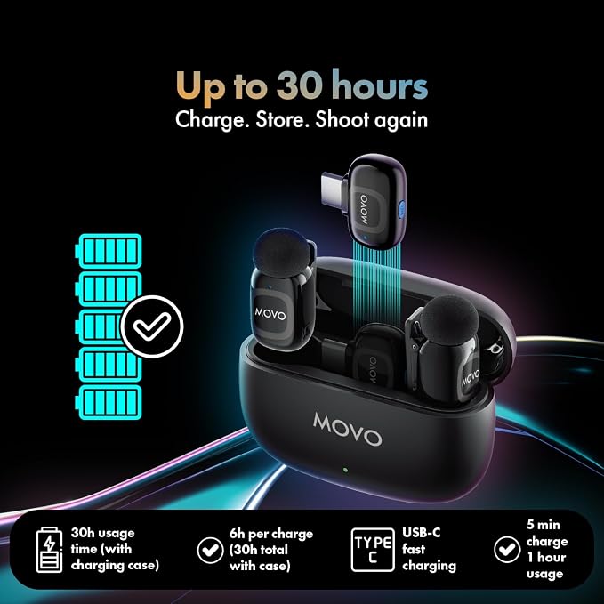 Movo NanoMic Dual USB-C Wireless Microphone for iPhone 15/16/17 and Up, Android, iPad Pro & Laptops – Wireless Lavalier Mic for USB-C Smartphones & Devices, Great for Vlogging & TikTok - Image 8