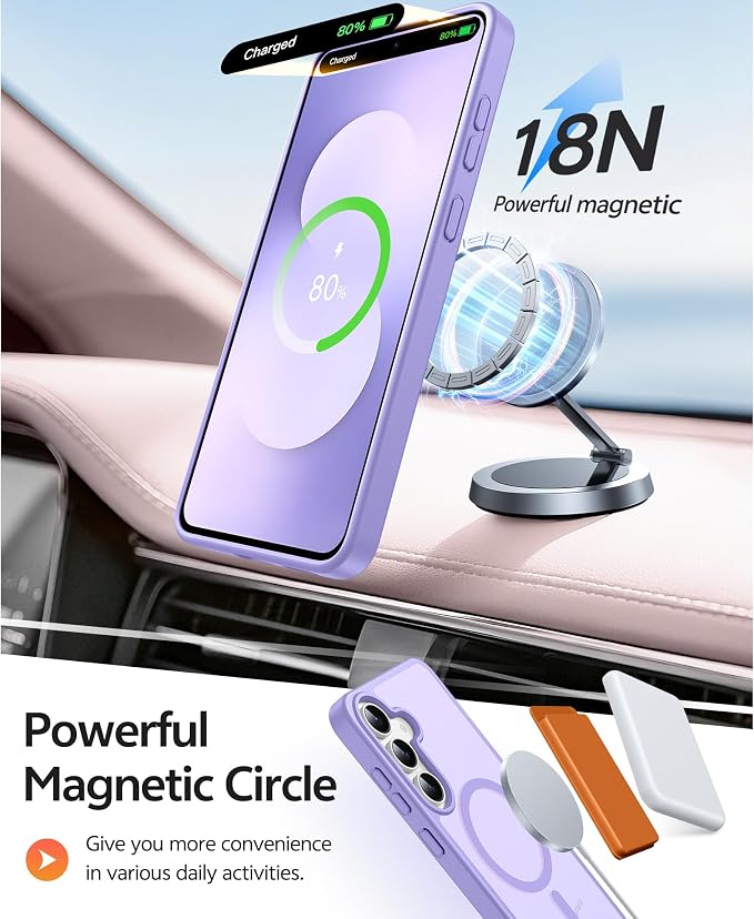 FNTCASE for Samsung Galaxy S25 FE Case, Fit for Magsafe, Screen Protector | Translucent Matte Magnetic Back, 14FT Military Grade Drop Protection, Slim Shockproof Protective Phone Cover, Light Purple - Image 3