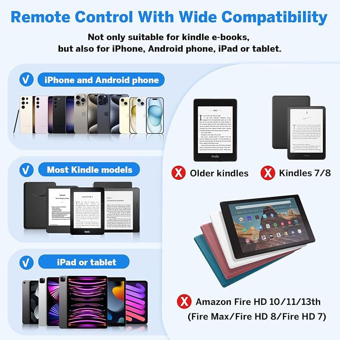 Page Turner Ring for Kindle,Remote Control for iPhone iPad Tablets eReaders | Clicker Page Turner for Kindle Accessories for Camera Video Record&Shutter Selfie with Storage Bag, Fits Thick Cases (Black) - Image 7