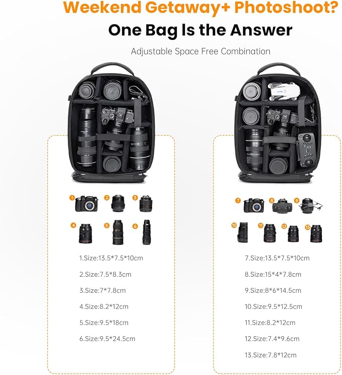 Cwatcun PU Leather Camera Backpack, DSLR Bag with Tripod Holder | for Photographers DSLR SLR Mirrorless Camera Cases.Fits 2cameras +4lenses+14"laptop+drone.18mm EPE foam, side & back access - Image 3