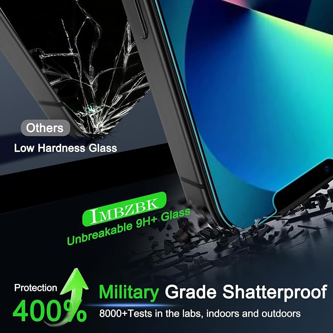IMBZBK for iPhone 13 Screen Protector, 9H+ Tempered Glass, 2+2 Pack | 9H+ Hardness, Military Grade Shatterproof, Case Friendly, Bubble Free Auto-Dust Removal, with 2 Camera Lens Protectors - Image 3