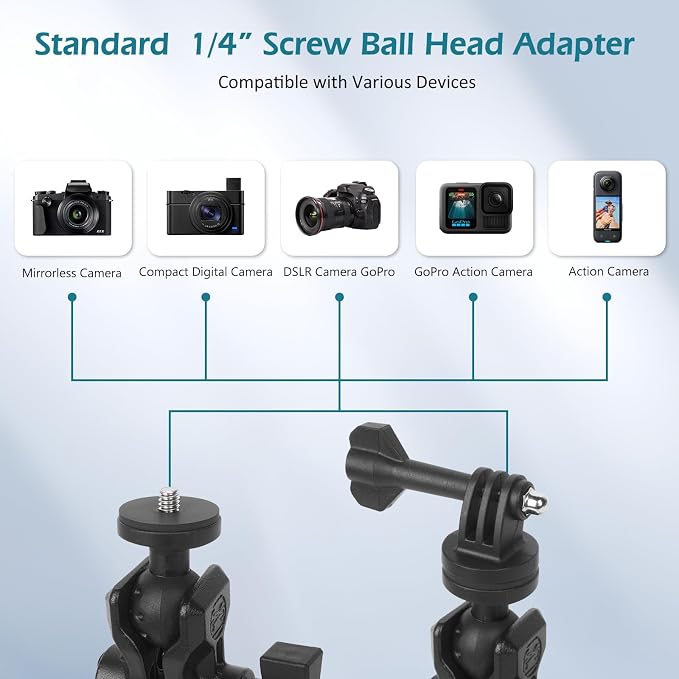 Camera Mount with 360°Dual Ball Head, Motorcycle Handlebar Mounting Bundle Kit for lnsta360 X5/X4/X3/ Gopr0//LED Light, 1/4"-20 & Tripod Adapter, Action Camera Mount Adapter for M8 Hole Base,75018 - Image 4
