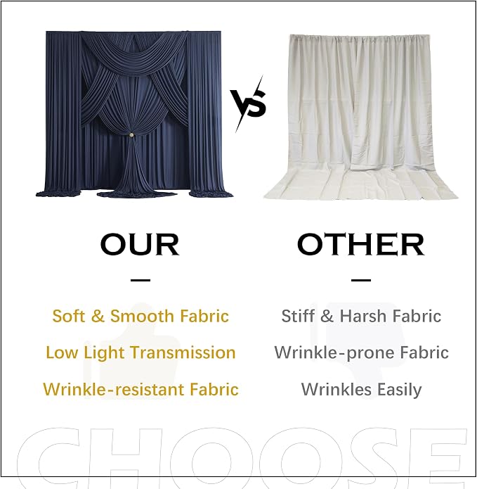 50x12 ft Navy Blue Backdrop Curtains for Weddings, Birthdays and Photos | 10 Panels 5x12 ft, Wrinkle-Free Polyester Drapes, Washable, Ironable, 4 in Rod Pocket for Baby Showers Photography Background - Image 4