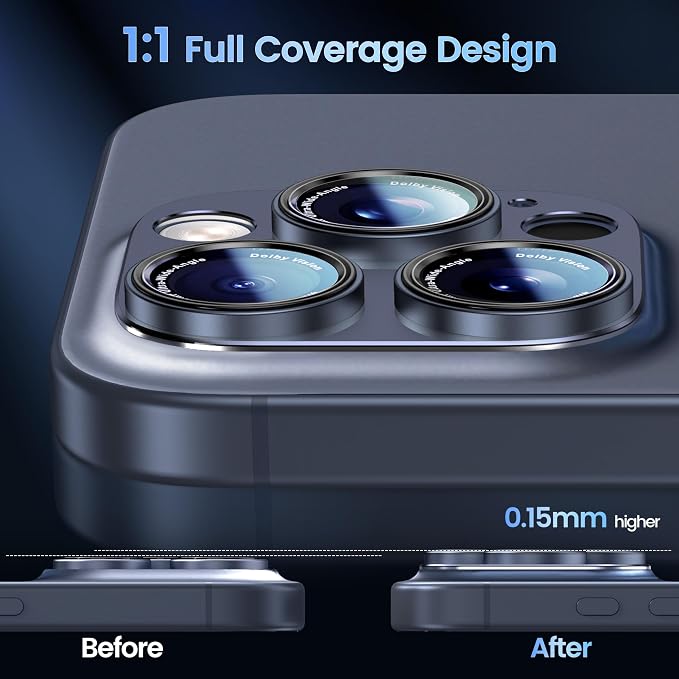 CACOE Metal Camera Lens Protector for iPhone 15 Pro/15 Pro Max | Tempered Glass Cover, Anti-Scratch, Drop-Proof, Strong Adhesion, Camera Screen Cover Accessories, Blue - Image 3
