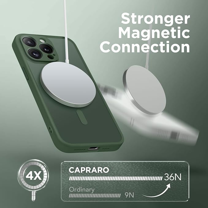 CAPRARO for iPhone 14 Pro Case, Compatible with MagSafe | Upgraded [Full Camera Protection] Shockproof Protective Slim Translucent Matte Magnetic Phone Case 6.1'', Deep Green - Image 4