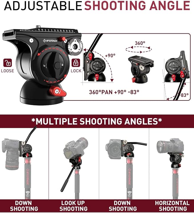 IFOOTAGE Cobra 3 Monopod with Pedal C180F-P with Fulid Head K5S,Carbon Fiber Monopod for Camera,DSLR,Minipod Base-P Pedal Lock Design Tripod,Payload up to 17.6lbs/8KG,Max. Height 71"/180cm - Image 6