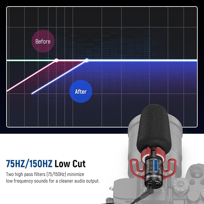NEEWER Plug & Play Vlog Microphone, 20-20KHz Mini Supercardioid Mic with 3.5mm TRRS, Low Frequency Cut, Gain Control, Two OTG Compatible with iPhone 16 15 S25 Ultra Android Tablet Mac Camera, VM11 - Image 3