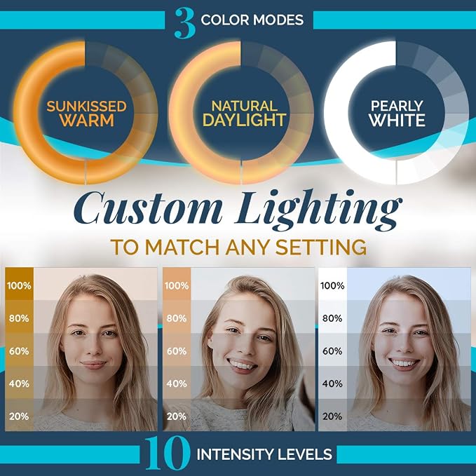 GearLight Selfie Ring Light for Computer or Phone - iPhone Compatible LED Lighting for Laptop Webcam, Video Recording - Rechargeable Circle Clip - Cute Stuff & Room Decor - White - 3.5 inch - Image 4