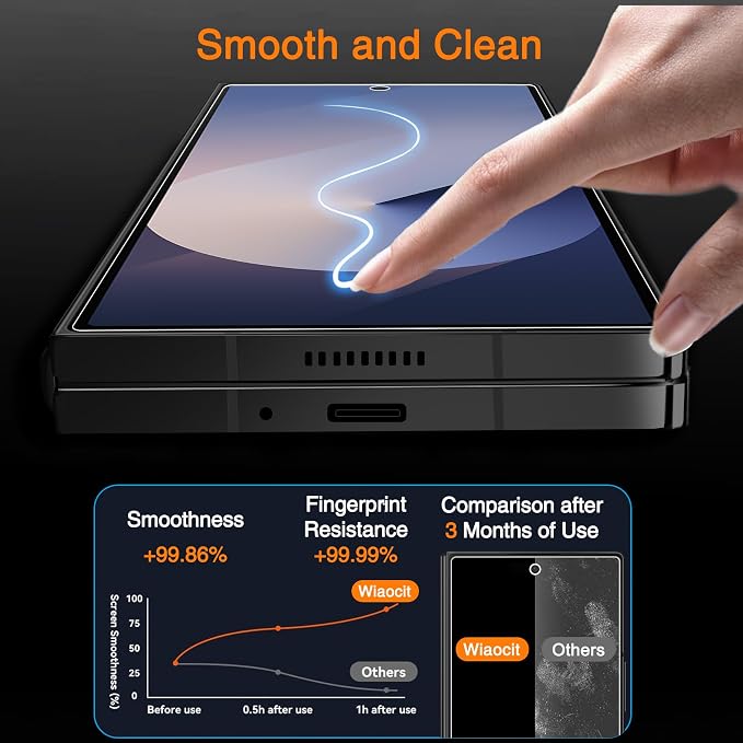 Wiaocit Tempered Glass Screen Protector for Samsung Galaxy Z Fold 7 | 3+3 Pack, 9H Hardness, Camera Lens Protector, Installation Frame, Bubble Free, Case Friendly - Image 4