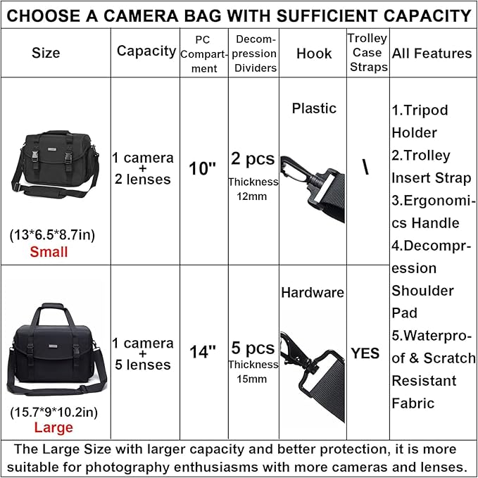 CADeN Camera Bag Case Shoulder Messenger Bag with Tripod Holder Compatible for Nikon, Canon, Sony, DSLR SLR Mirrorless Cameras Waterproof (Black, Small) - Image 2