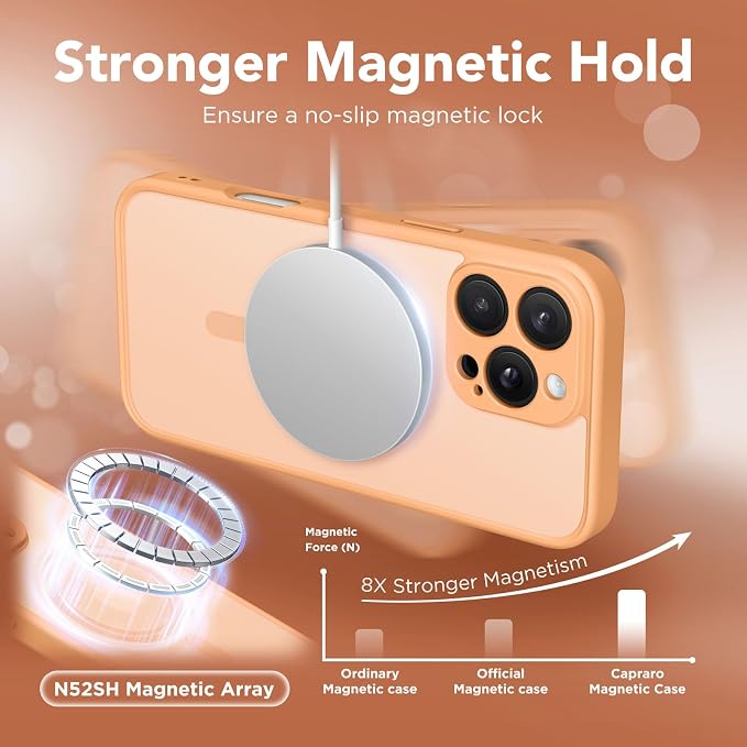 CAPRARO for iPhone 16 Pro Max Case, Compatible with MagSafe | Upgraded [Full Camera Protection] Protective Translucent Matte Women Girl Magnetic Phone Case Cover, Light Orange - Image 4