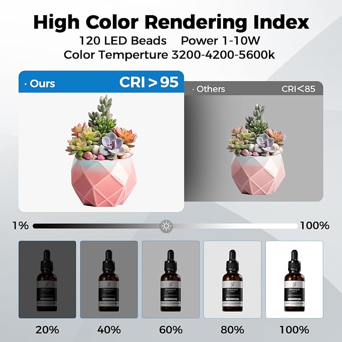 Photo Light Box, 12/16/20/24/32/47 Inch Photography Light Box with CRI>95 120 Light Beads. Dimmable Shooting Tent Kit with White and Warm Light. 6 Backdrops Photo Booth for Studio Products Display - Image 5