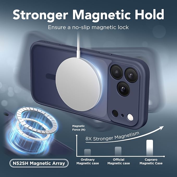 CAPRARO for iPhone 17 Pro Case, Compatible with MagSafe | Upgraded [Full Camera Protection] Protective Translucent Matte Women Girl Magnetic Phone Case Cover, Dark Blue - Image 4