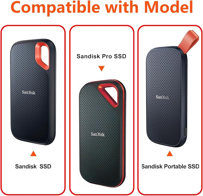Hard Case for SanDisk Extreme Pro/SanDisk Extreme Portable External SSD 500GB 1TB 2TB 4TB 8TB, Travel Case for External Solid State Drive USB Cable, Protective Cover Storage Bag Fit Memory Card SD - Image 2