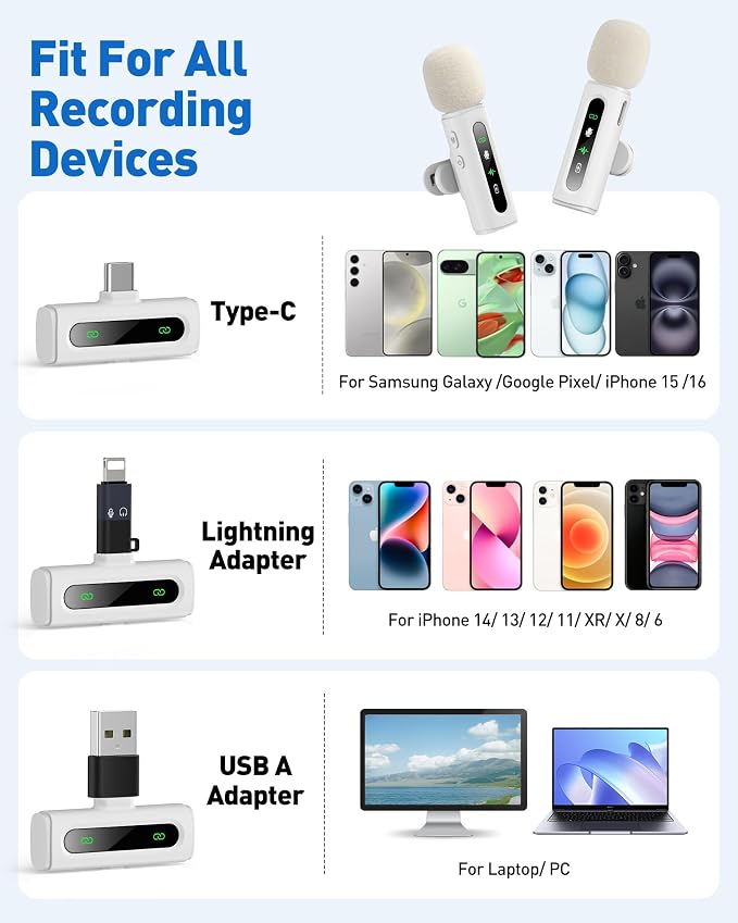 USB C Lavalier Microphone Wireless Mini Mic for Type-C Android Phone/Tablet/PC Video Recording Clip-on Mics with Rotatable Clip&Denoise Recording, Ideal for Vlog Tiktok Youtube Content Creator, White - Image 5