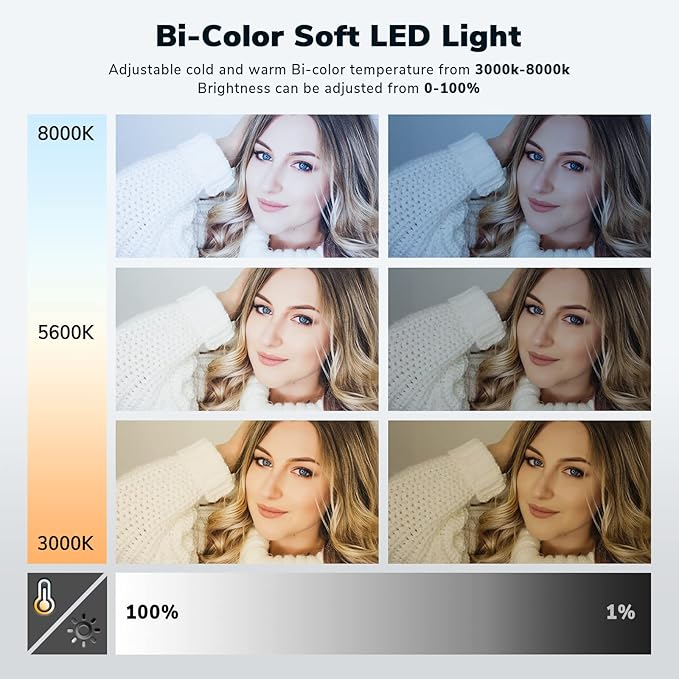 D50 LED Video Light Panel Lights 15.4", 2 Packs 45W 3000K-8000K Bi-Color Dimmable Photography Lighting, CRI 96+ Videography Lighting for Video Shooting/Gaming/Live Stream/Studio/Film - Image 2