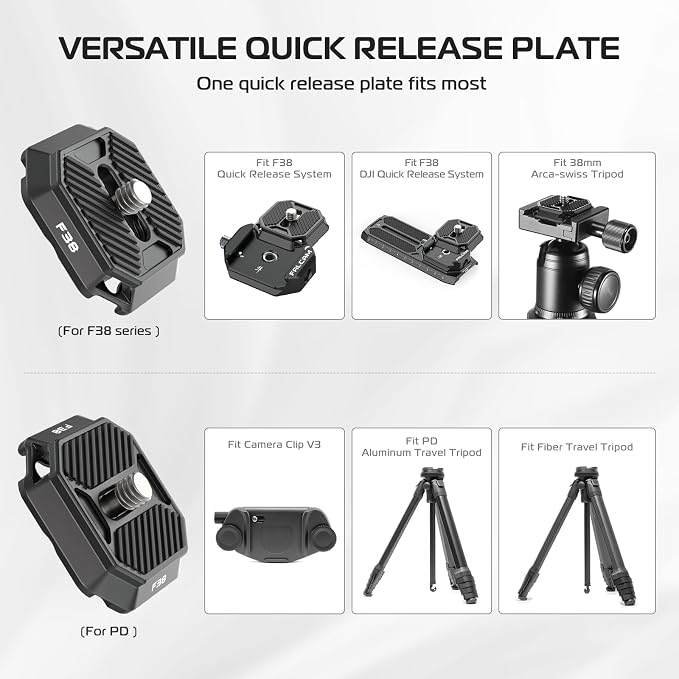 FALCAM F38 Camera Quick Release Plate Compatible with Camera Clip V3 and F38 Backpack Clip (Plate Only) - 2465 - Image 3