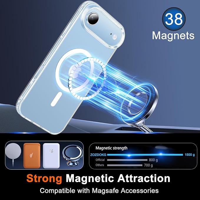 for iPhone Air Case Clear with Privacy Screen Protector | Magnetic, Compatible with MagSafe, Shockproof Slim TPU Cover for iPhone 17 Air Phone Case Transparent - Image 4