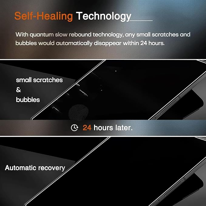 Milomdoi Privacy Screen Protector for Samsung Galaxy Z Fold 7 | 2+2+2 Pack, 9H+ Tempered Glass, Camera Lens Protector, Military Grade Shatterproof, Easy Installation, No Bubbles - Image 4