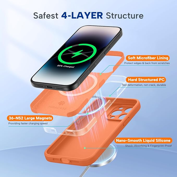 miracase Magnetic for iPhone 14 Pro Max Case, [Soft Anti-Scratch Microfiber Lining], Compatible with MagSafe, Silicone Shockproof Protection Phone Case for iPhone 14 Pro Max,Orange - Image 5