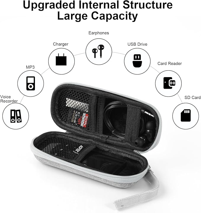 AGPTEK Carrying Case, EVA Zipper Carrying Hard Case Cover for MP3 Players | Storage Holder for Digital Voice Recorders, 3D Printing Pen, USB Cable, Earphones, Memory Cards, U Disk (Gray) - Image 2