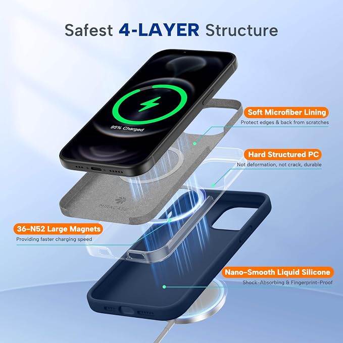 Miracase Silicone for iPhone 12 Pro Max Case, Dark Blue | Soft Anti-Scratch Microfiber Lining, Premium Silicone Cover Shockproof Drop Protection Phone Case for 12 Pro Max - Image 6