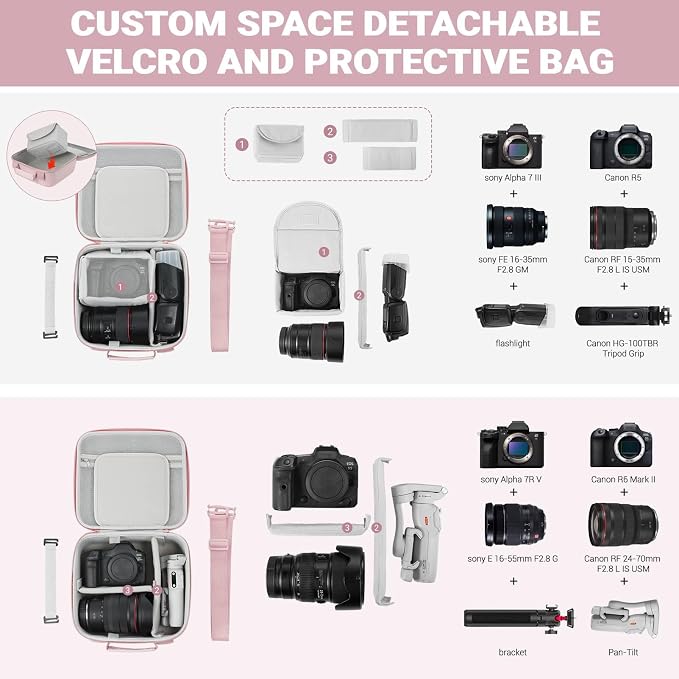 Camera Case Compatible with Canon EOS Rebel T7/R50/R6 Mark II/R100/R50 V/T6/R8/R10/R5 Mark II/RP/R7/5D Mark IV/SL3/R5/T100 DSLR SLR Camera, Lens and Tripod with Moveable Dividers and Shoulder Strap - Image 4