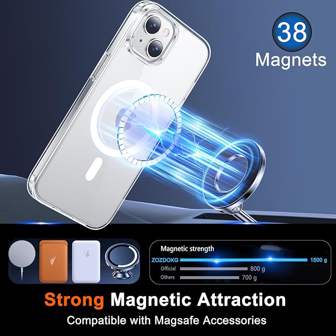 for iPhone 15 Case Clear with Privacy Screen Protector | Full Camera Protection, Transparent Magnetic, Compatible with MagSafe, Shockproof Phone Cover, Slim Fit - Image 3