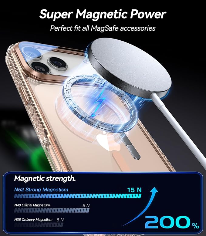 VOFATA [Upgraded Full Camera Protection] for iPhone 17 Pro Max Case with Camera Cover Stand [Fit for MagSafe][10FT Mil-Grade Protection] Transparent Magnetic iPhone 17 Pro Max Phone Case, Clear Gold - Image 5