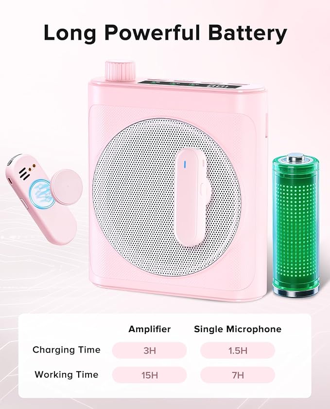 Voice Amplifier for Teachers with 2 Magnetic Lavalier Mics, Pink | Bluetooth Portable Rechargeable Speaker for Classroom, Meetings, Tour Guide Speeches, Public Speaking, Coaches, PA System - Image 5