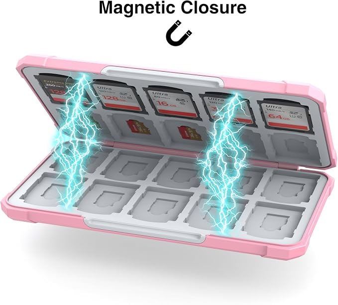 SD Card Holder with 40 Card Slots for SDXC Micro SD Cards | Hard ABS Shell & Soft Silicone,Dedicated Card Slots,Magnetic Closure,Portable Memory Card Holder for Daily Travel - Image 6