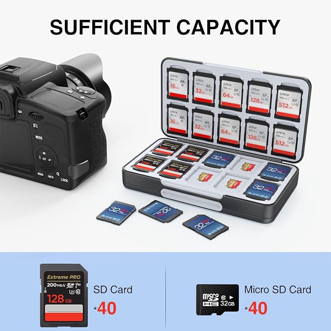 HEIYING SD Card Holder with 80 Precise Slots for SDXC SDHC Micro SD Cards | Portable Game Cards Case, Hard ABS Shell with Soft Silicone Lining, Precise Card Slots,Magnetic Closure for Easy Access - Image 2