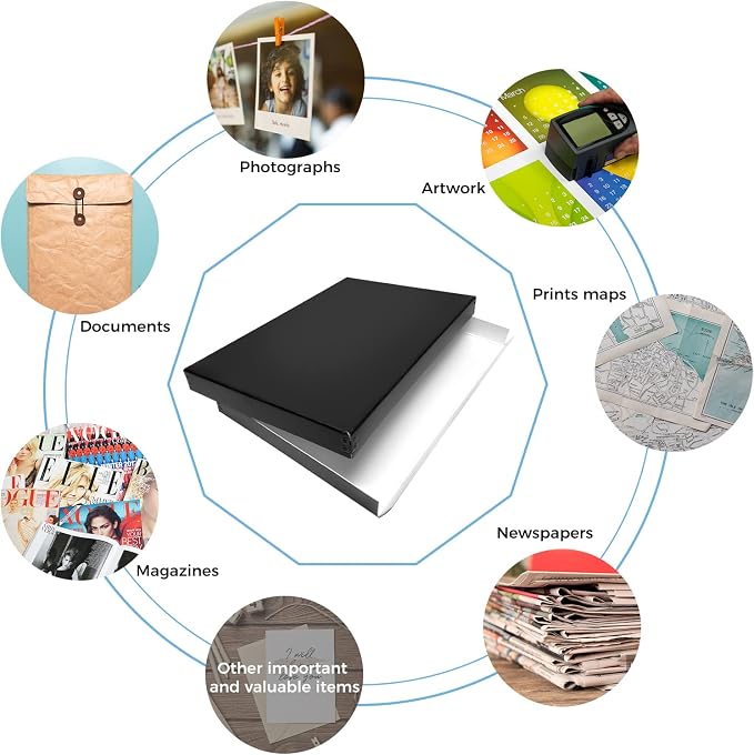 Lineco Museum Archival Storage Box, Drop Front, 11.75x17.75x1.5 in, Black | Acid-Free with Metal Edge, Preserves Picture Longevity, Organize Photos, Newspapers, Prints, Documents, Crafts, DIY - Image 8