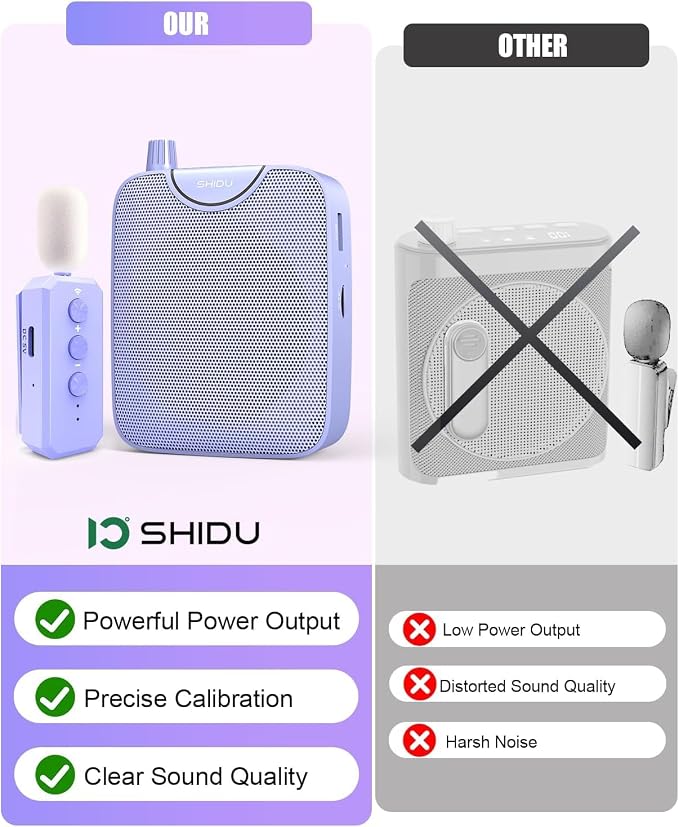 SHIDU 35W Voice Amplifier for Teachers Bluetooth Wireless Lavalier Mic | Portable Microphone and Speaker, Power Voice Amplifier Personal Clip on Microphone System for Tour Guides Fitness Instructors - Image 8