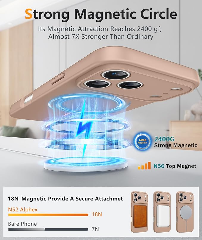 FNTCASE for iPhone 17 Pro Max Case, Fit for Magsafe, Screen Protector | Full Camera Protection, Integrated Silicone, 14FT Military Grade Drop Proof, Shockproof Protective Phone Cover, Full Gold - Image 3