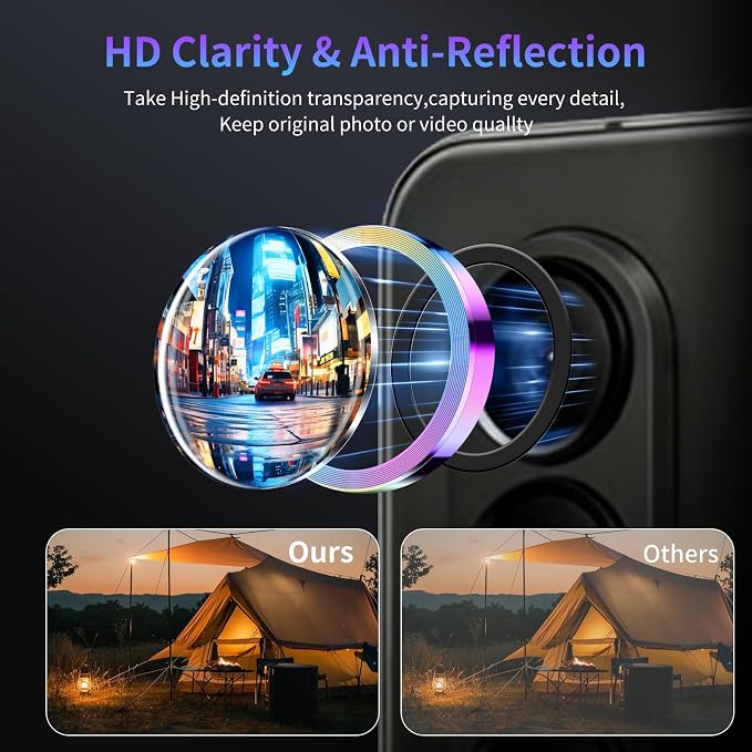 Camera Lens Protector for Samsung Galaxy Z Fold 4,1 Pack | Tempered Metal Glass Camera Cover, HD Clear Anti-Scratch Lens Screen Protector Film,Case Friendly,Colorful Titanium - Image 3