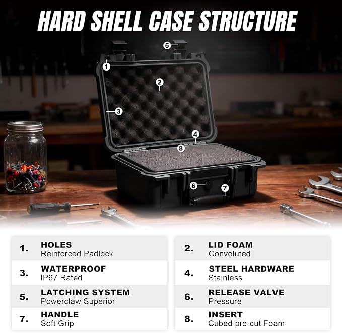 Jack Boss Waterproof Hard Camera Case with Pre-cut Foam,black,updated | Portable Hard Shell Case With Updated Plastic Material,Fit Use of Drones,Camera,Equipments,13.6X11.4X6 Inch - Image 3