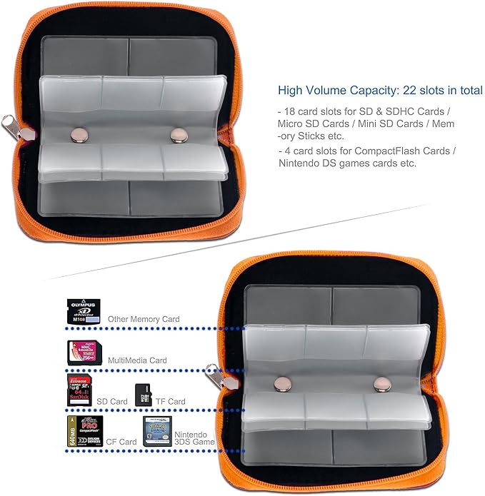 Memory Card Case - Carrying Case Suitable for Micro SD, Mini SD and 4X CF, Card Holder Bag Wallet for Media Storage Organization (Orange) - Image 3