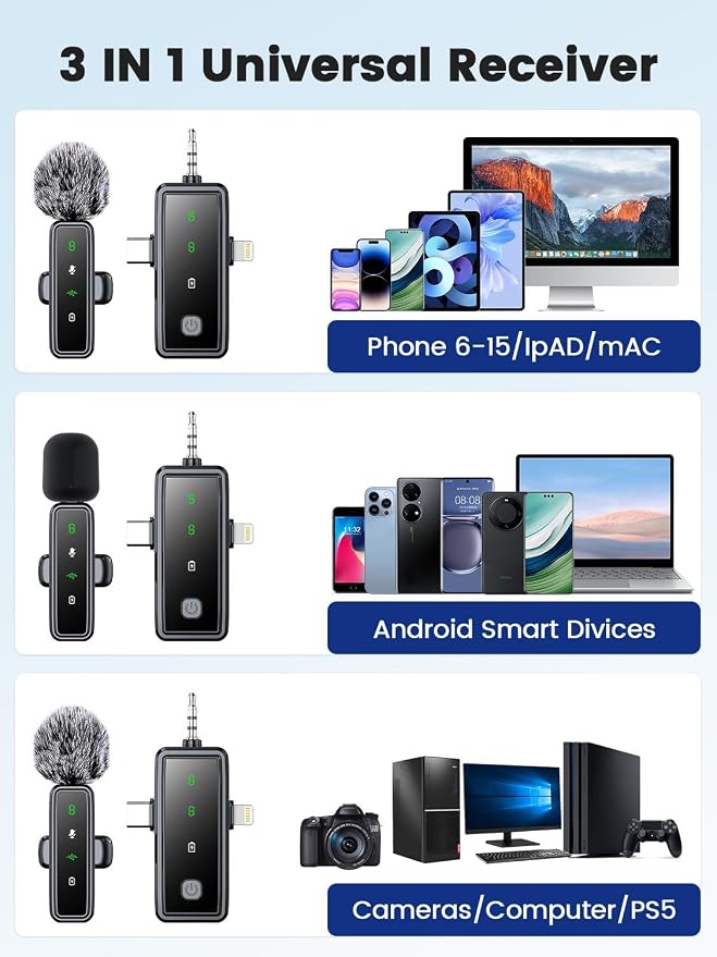 3 in 1 Wireless Lavalier Microphones for iPhone/Android/Camera, 2 Pack Mini Microphone LED Display Lapel Omnidirectional Mic with Mute/Reverb/Noise Reduction for TikTok/Podcast/Vlog Recording - Image 5