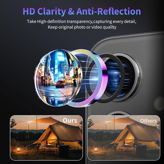 Camera Lens Protector for Samsung Galaxy S24 Plus,1 Pack | Tempered Metal Glass Camera Cover, HD Clear Anti-Scratch Lens Screen Protector Film,Case Friendly,Colorful Titanium - Image 3