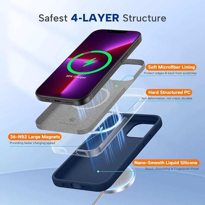 miracase Magnetic for iPhone 13 Pro Max Case, [Soft Anti-Scratch Microfiber Lining], Compatible with MagSafe, Liquid Silicone Shockproof Drop Protection Phone Case for 13 Pro Max, Dark Blue - Image 2