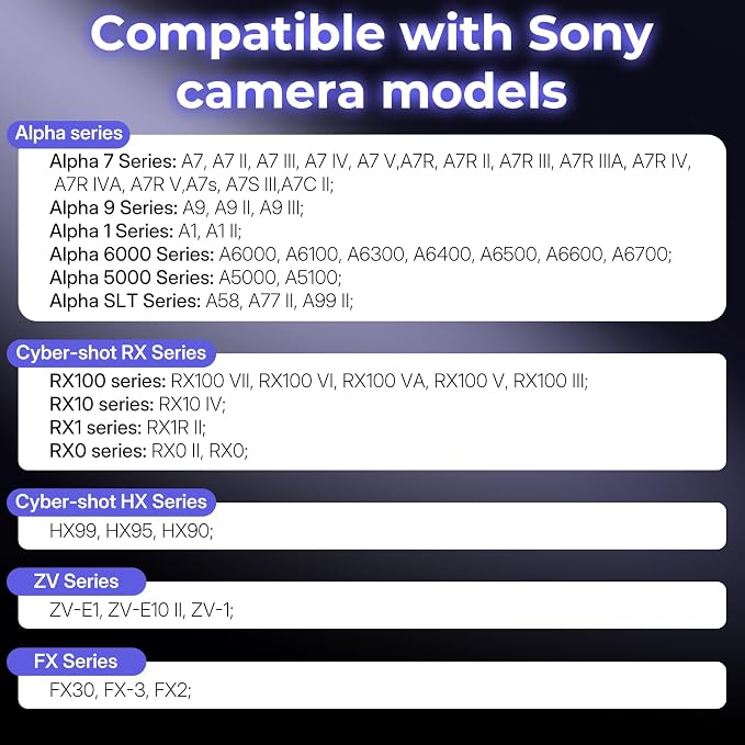 for Sony Camera Rechargeable Wireless Intervalometer Shutter Release | Time-Lapse Interval Timer Remote Control with OLED Display for Sony A6700/A6400/RX100 VII/A7 IV/A7 V/ZV-1/FX3/FX30/FX2/ZV-E1 - Image 3