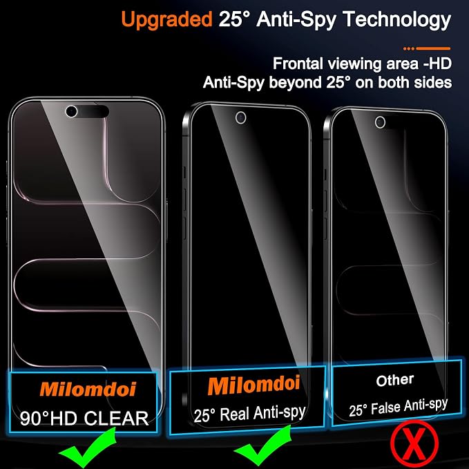 Milomdoi Privacy Screen Protector for iPhone Air, Tempered Glass | 3+3 Pack, 9H+ Hardness, Camera Lens Protector, Military Grade Shatterproof, Easy Installation, No Bubbles, Case Friendly - Image 2