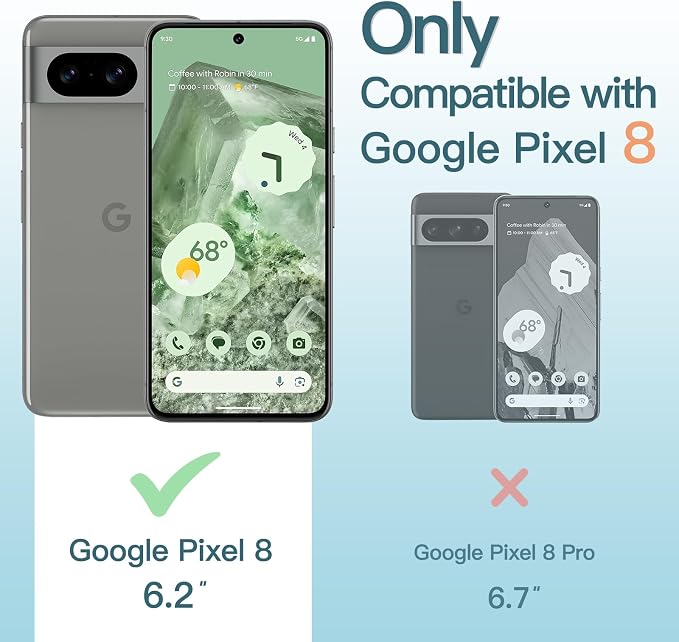 JETech TPU Screen Protector for Google Pixel 8, 2+2 Pack | with Camera Lens Protector, Flexible TPU Film, Fingerprint ID Compatible, HD Clear, Easy Installation - Image 2
