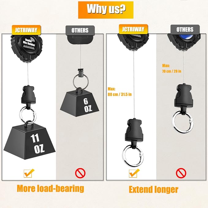CB Mic Holder Retractable, CB Radio Mount Radio Mic Clip Hanger Holder | Lanyard Tether 32" Stainless Steel Cord with Adjustable Mount Kit, D-Ring Mount with Screw, Perfect for Truck Driver - Image 6