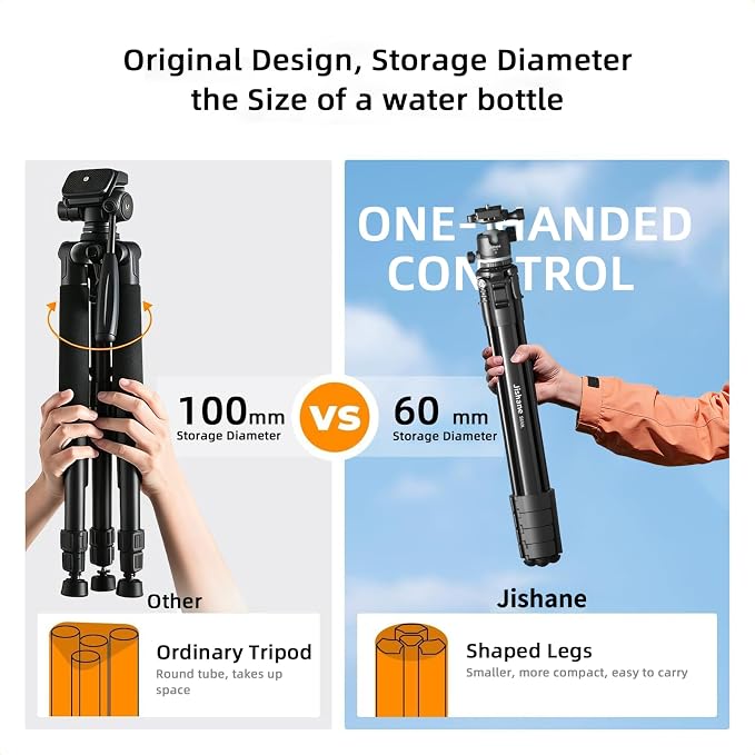 72" Travel Tripod for Camera and Phone, Lightweight Aluminum Tripod with Arca Ball Head, Phone Holder, Quick-Release Plate, Wireless Remote & Carry Bag for DSLR Smartphone Video Recording - Image 7